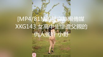 [MP4/81MB]星空無限傳媒 XKG143 女高中生慘遭父親的仇人強奸 小野